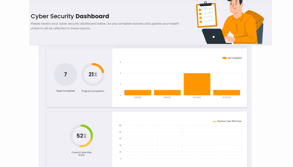 Xen Technologies Cyber Portal Dashboard